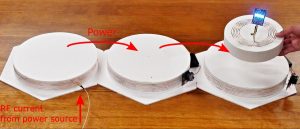 マルチホップ無線電力伝送 Multi-hop wireless power transmission.