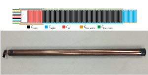 静電容量式水位計の電極デザインと全体像 Design of capacitive based water level sensor