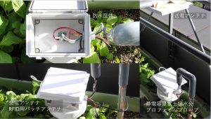 農業用センサへのマイクロ波無線給電の概略 Overview of microwave power transfer for agricultural sensing.