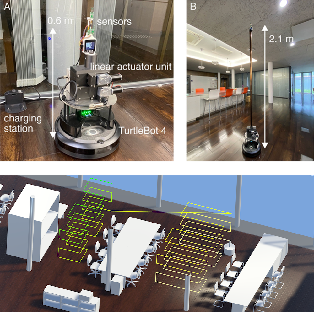 自律移動ロボットによる環境データ収集/Acquisition and Visualization of HVAC Data by Autonomous Mobile Robots